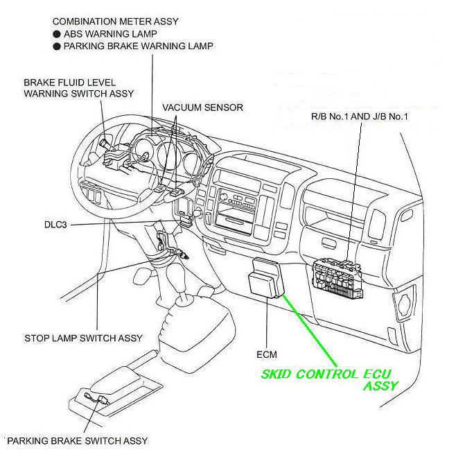 SKID CONTROL ECU ASSY